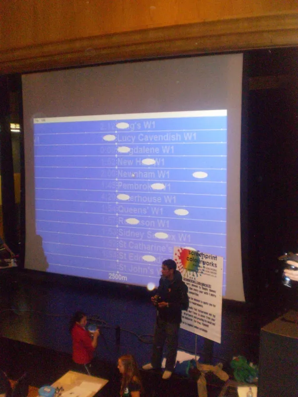 Queens' Ergs 2009, photo 7
